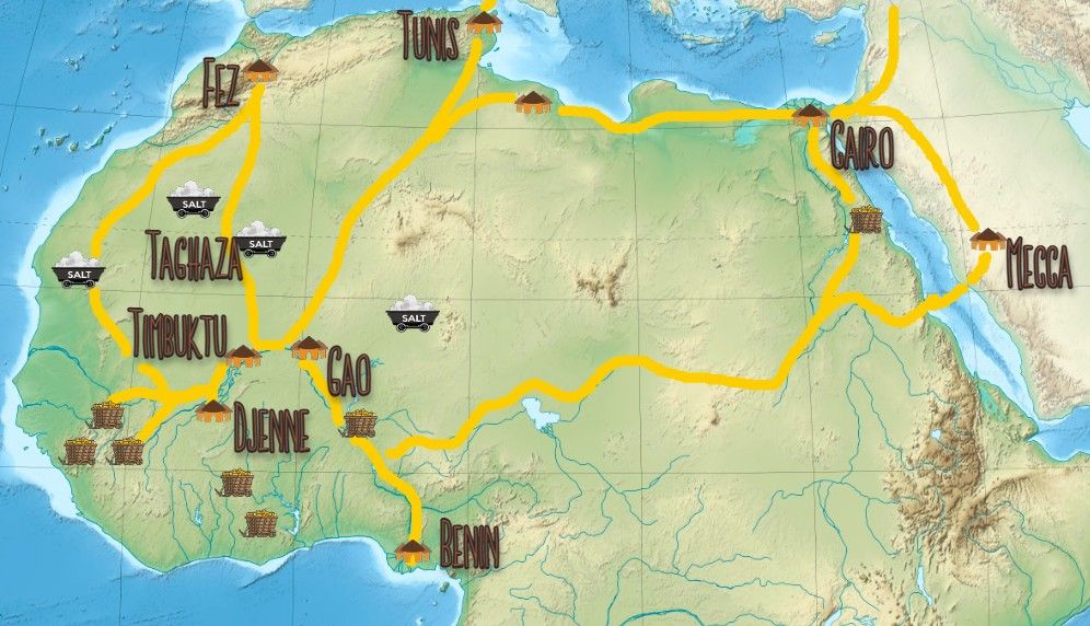 Technological Innovations of Trans-Saharan and Indian Ocean Trade Routes